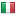 amiculum-consulting.biz server is located in Italy